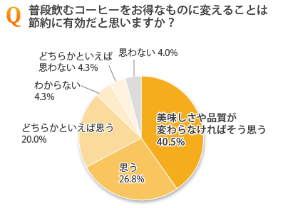 enq20140130_grp7.gif