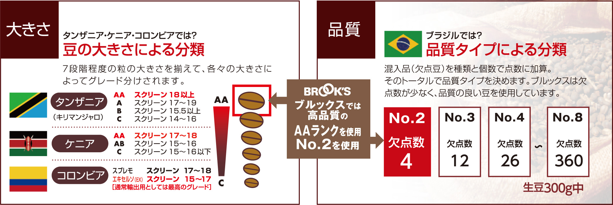 size_grade.jpg
