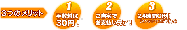 ３つのメリット　手数料が30円！、ご自宅でお支払い完了！、24時間OK!（メンテナンス時間除く）