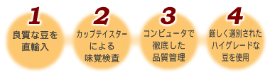 １良質な豆を直輸入　２カップテイスターによる味覚検査　３コンピュータで徹底した品質管理　４厳しく選別されたハイグレードな豆を使用