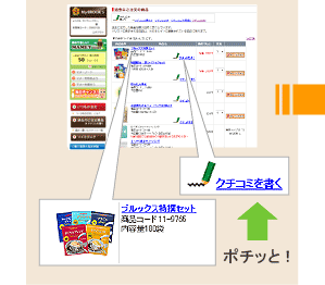 クチコミカフェ　ステップ１