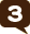 ランキング3位