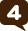 ランキング4位
