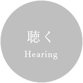 聴く Hearing