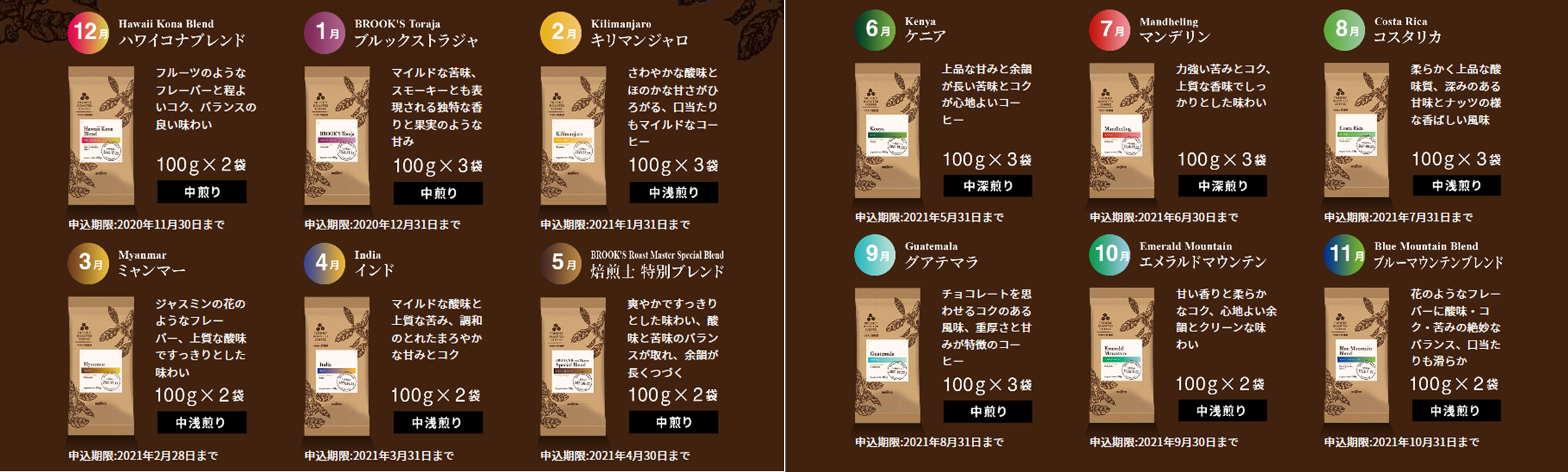 毎月１回 焙煎士のこだわりをお届け アロマ香る できたて焙煎便 できたての豆を自分で挽いて味わう 特別なコーヒー 11月4日 水 より数量限定でお申し込み受付中 コーヒー通販 ブルックス