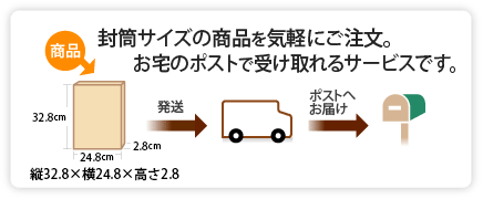 封筒サイズの商品を気軽にご注文。お宅のポストで受け取れるサービスです。