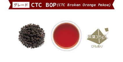 グレード:CTC BOP(CTC Broken Orange Pekoe)