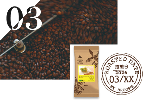 焙煎日を記載