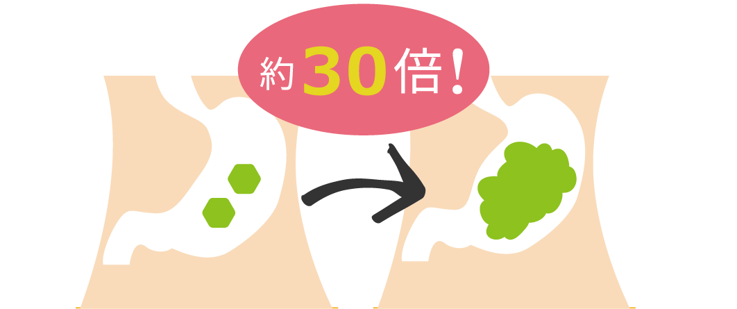 約30倍!