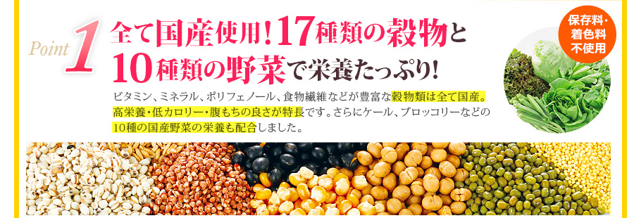 Point1 全て国産使用！17種類の穀物と10種類の野菜で栄養たっぷり！ビタミン、ミネラル、ポリフェノール、食物繊維などが豊富な穀物類は全て国産。高栄養・低カロリー・腹もちの良さが特長です。さらにケール、ブロッコリーなどの10種の国産野菜の栄養も配合しました。