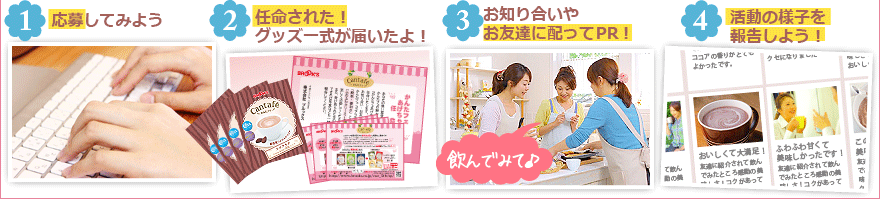 １：応募しよう　２：任命された！グッツ一式が届いたよ！　３：お知り合いやお友達に配ってＰＲ！　４：活動の様子を報告しよう！