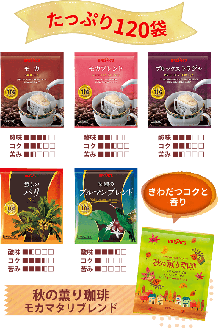 秋の珈琲セレクション｜コーヒー通販 ブルックス コーヒーマーケット