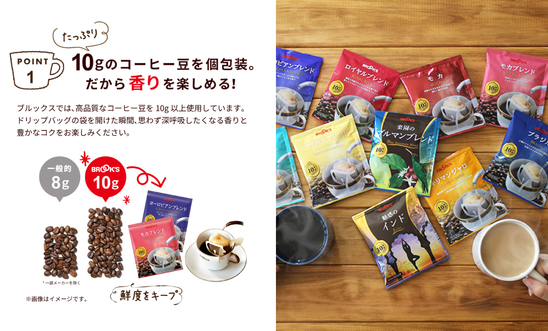 POINT1 たっぷり10gのコーヒー豆を個包装｡だから香りを楽しめる!ブルックスでは､高品質なコーヒー豆を10g以上使用しています｡ドリップバッグの袋を開けた瞬間､思わず深呼吸したくなる香りと豊かなコクをお楽しみください｡一般的8g* ブルックス10g 鮮度をキープ *一部メーカーを除く