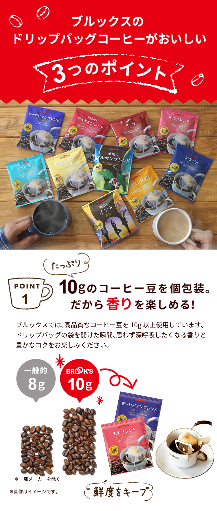 ブルックスのドリップバッグコーヒーがおいしい 3つのポイント　POINT1 たっぷり10gのコーヒー豆を個包装｡だから香りを楽しめる!ブルックスでは、高品質なコーヒー豆を10g以上使用しています｡ドリップバッグの袋を開けた瞬間､思わず深呼吸したくなる香りと豊かなコクをお楽しみください｡一般的8g* ブルックス10g 鮮度をキープ *一部メーカーを除く