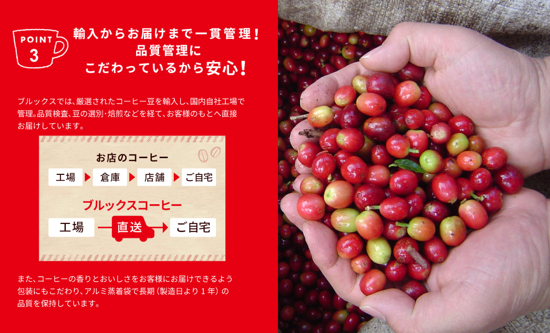 POINT3 輸入からお届けまで一貫管理!品質管理にこだわっているから安心!ブルックスでは､厳選されたコーヒー豆を輸入し､国内自社工場で管理｡品質検査､豆の選別･焙煎などを経て､お客様のもとへ直接お届けしています｡お店のコーヒー:工場⇒倉庫⇒店舗⇒ご自宅　ブルックスコーヒー:工場⇒直送⇒ご自宅 また､コーヒーの香りとおいしさをお客様にお届けできるよう包装にもこだわり､アルミ蒸着袋で長期(製造日より1年)の品質を保持しています｡