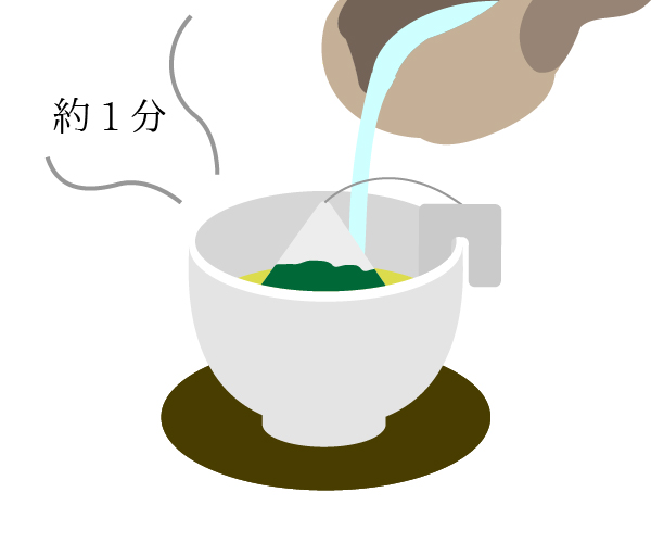 お湯を注ぐ