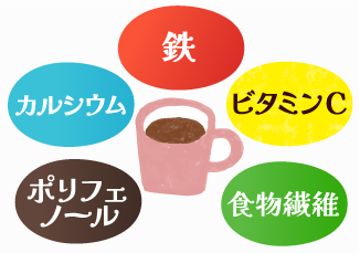 カルシウム 鉄 ビタミンC コーヒーポリフェノール 食物繊維