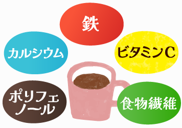 カルシウム 鉄 ビタミンC コーヒーポリフェノール 食物繊維