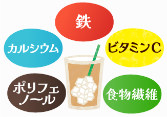 カルシウム 鉄 ビタミンC コーヒーポリフェノール 食物繊維