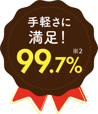 手軽さに満足!99.7%※2