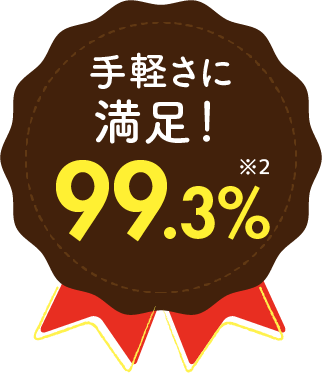 手軽さに満足!99.3%※2
