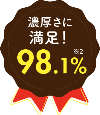 濃厚さに満足!98.1%※2