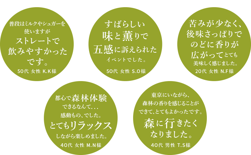 普段はミルクやシュガーを使いますがストレートで飲みやすかったです。50代 女性 K.K様　すばらしい味と薫りで五感に訴えられたイベントでした。50代 女性 S.O様　苦みが少なく、後味さっぱりでのどに香りが広がってとても美味しく感じました。20代 女性 N.F様　都心で森林体験できるなんて･･･感動もの、でした。とてもリラックスしながら楽しめました。40代 女性 M.N様　東京にいながら、森林の香りを感じることができて、とてもよかったです。森に行きたくなりました。40代 男性 T.S様