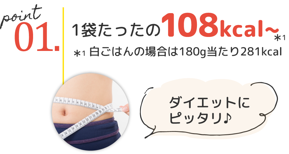 point01.1袋たったの108kcal~*1 ダイエットにピッタリ♪ *1 白ごはんの場合は180g当たり281kcal