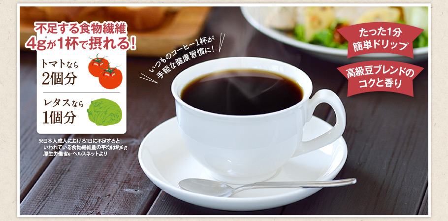 コーヒーで健康を応援したい カフェサプリ 食物せんい 無料サンプリング キャンペーン コーヒー通販ブルックス コーヒーマーケット