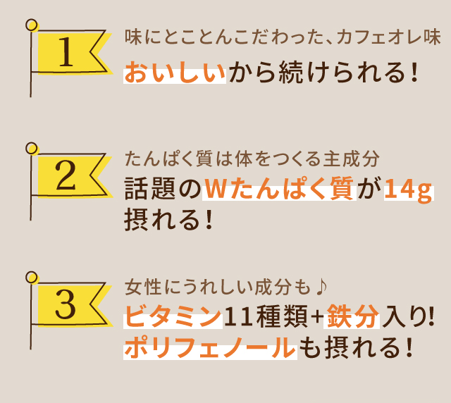 美穀菜プロテインを おススメする3つの理由