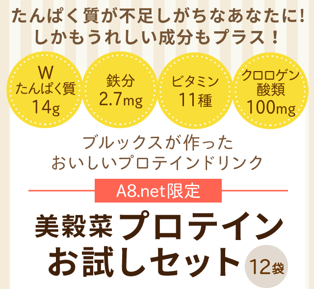 たんぱく質が不足しがちなあなたに! しかもうれしい成分もプラス！　【A8.net限定】美穀菜プロテイン お試しセット 12袋