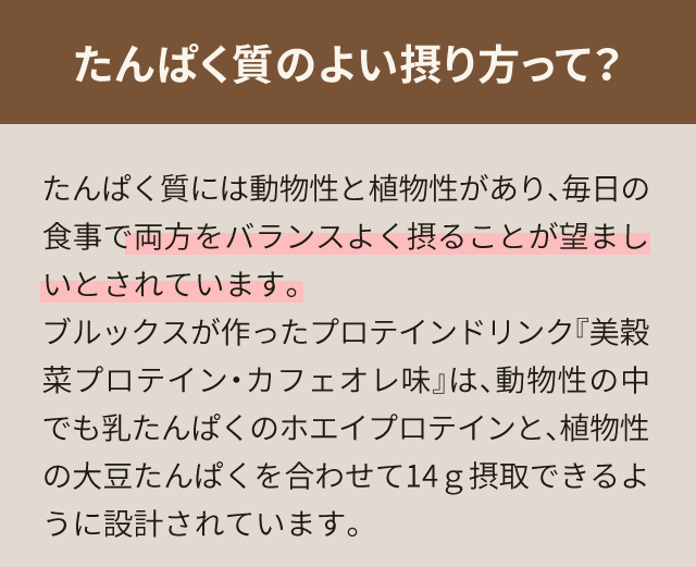 たんぱく質のよい摂り方って？