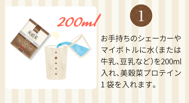 作り方1　シェーカーなどにふた付き容器に200mlの水を入れ、美穀菜プロテイン1袋を入れます。