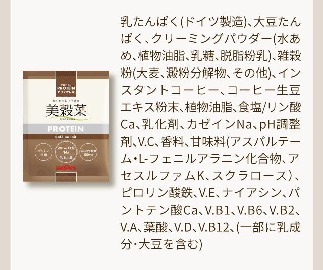 美穀菜プロテイン・カフェオレ味　原材料について
