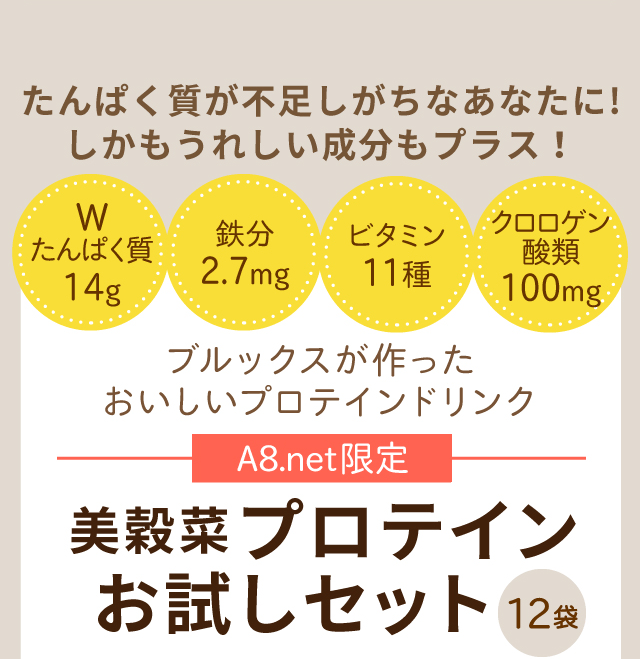 たんぱく質が不足しがちなあなたに! しかもうれしい成分もプラス！　【A8.net限定】美穀菜プロテイン お試しセット   12袋