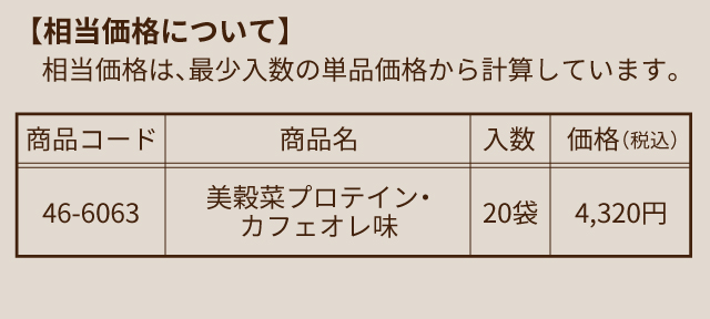 相当価格について