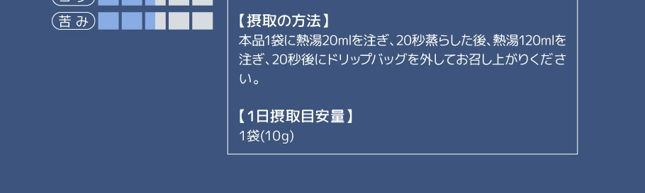 GABA 原材料名　栄養成分表示