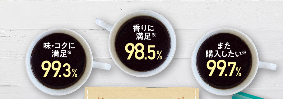 味・コクに満足※99.3％　香りに満足※98.5％　また購入したい※99.7％　　※『10gコーヒーお試しセット』アンケート結果