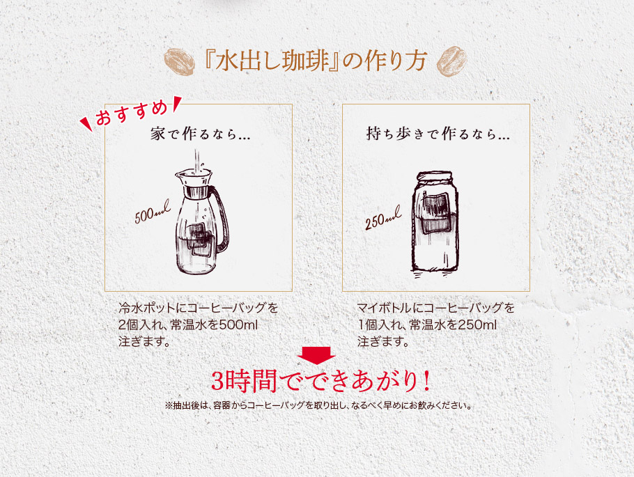 『水出し珈琲』の作り方　※抽出後は、容器からコーヒーバッグを取り出し、なるべく早くお飲みください。