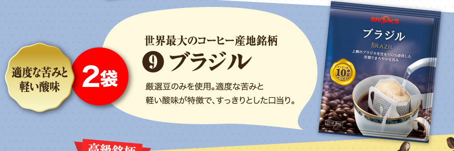 ブラジル 2袋