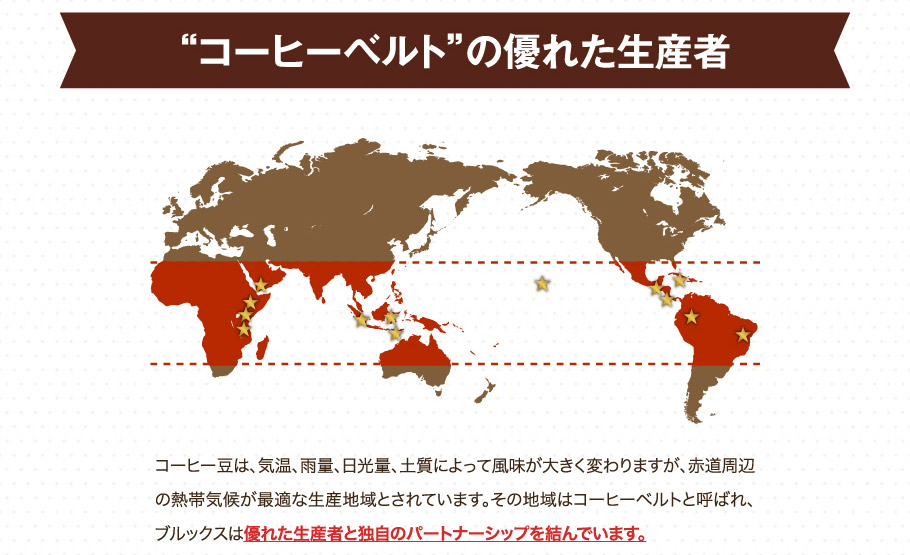 コーヒーベルトの優れた生産者