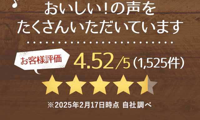 おいしい！の声をたくさんいただいています　お客様評価4.52/5(1,525件)　※2025年2月17日時点　自社調べ